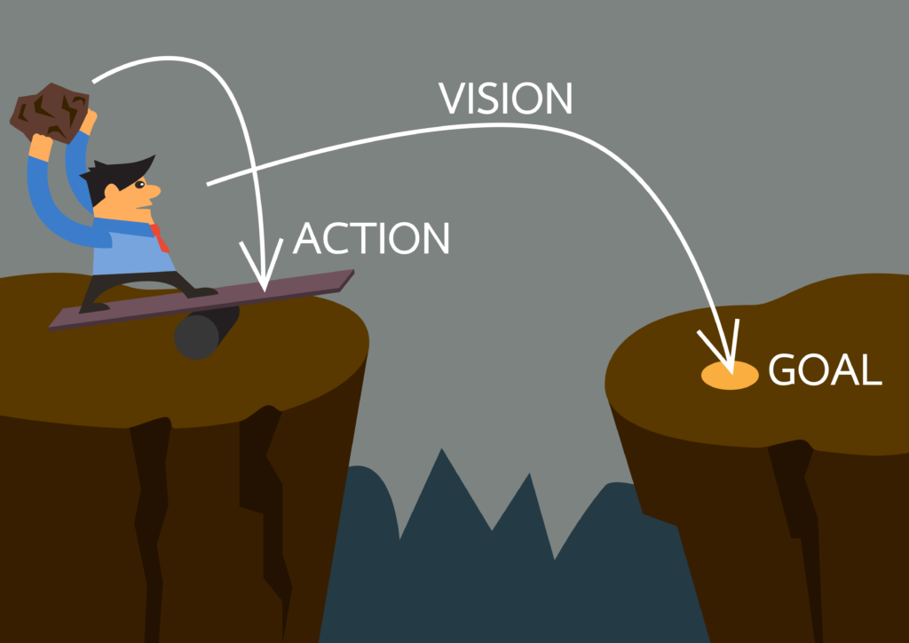 Using action to follow vision to reach a goal.